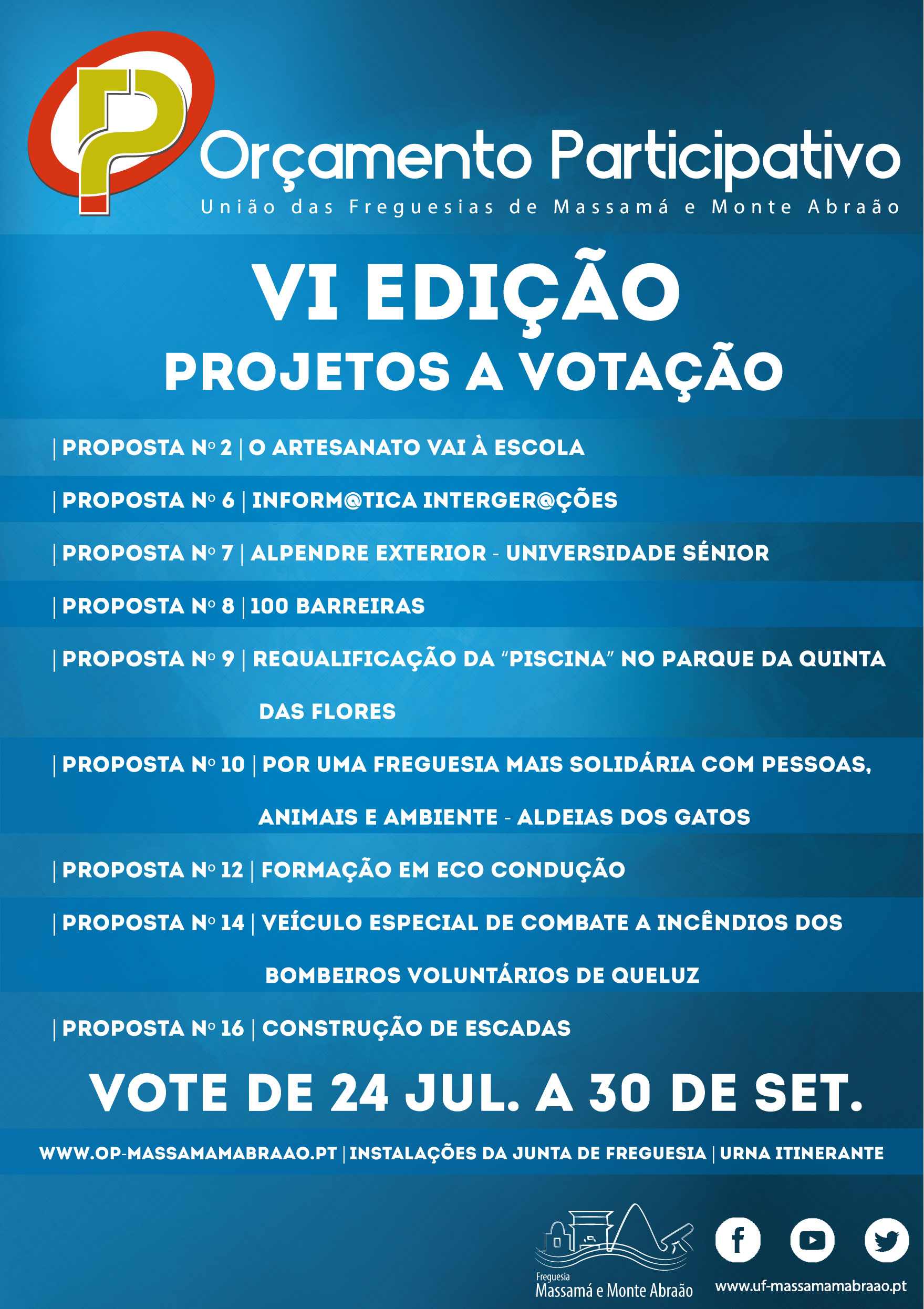 VI Edição do Orçamento Participativo de Massamá e Monte Abraão - Fase de votação